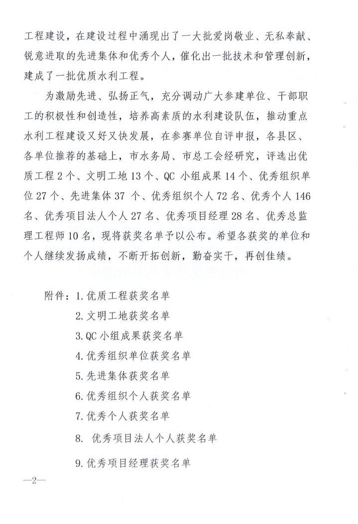 市勞動(dòng)競賽獲獎(jiǎng)
