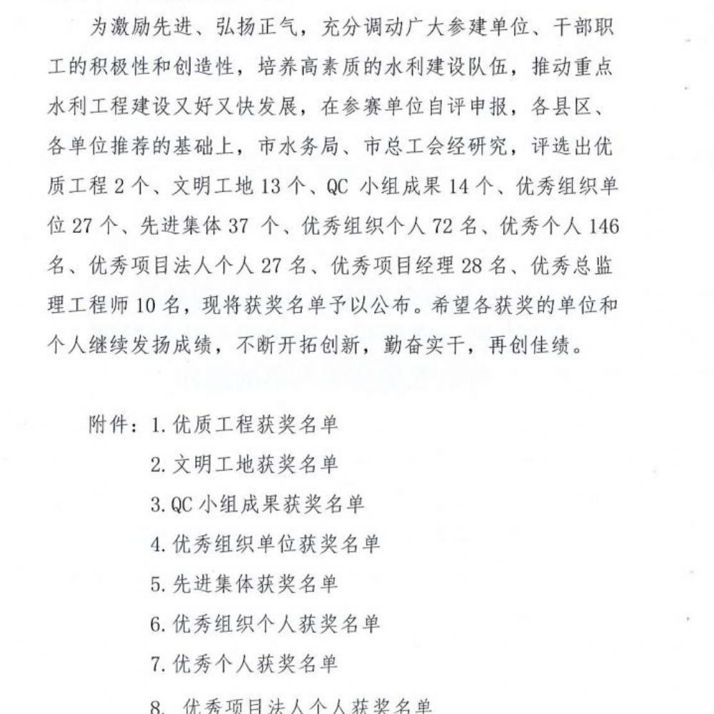 市勞動(dòng)競賽獲獎(jiǎng)